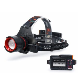 WK3054 zoomable motion sensor headlamp with an RGB rear light and power-bank function showing complete zoomable headlamp kit