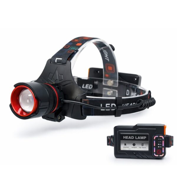WK3054 zoomable motion sensor headlamp with an RGB rear light and power-bank function showing complete zoomable headlamp kit