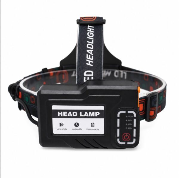 WK3054 zoomable motion sensor headlamp with an RGB rear light and power-bank function - rear rgb battery pack