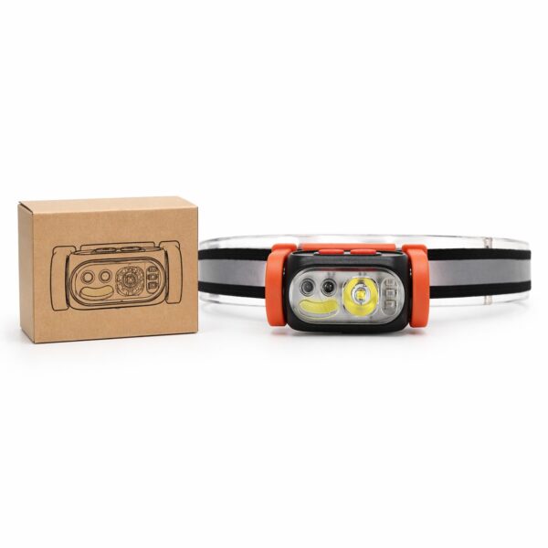 WK3056 compact LED and COB motion sensor headlamp with a fully adjustable lamp head - product with retail box