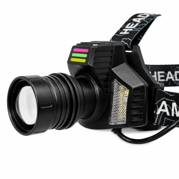 WK3063 zoomable motion sensor headlamp with side SMD lights and power-bank output - front zoomable lamp module