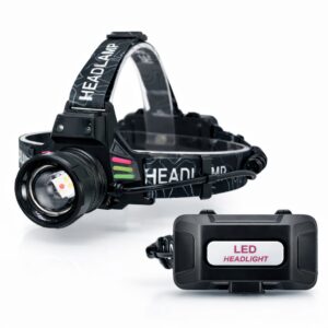 WK3064 multicolor zoomable motion sensor headlamp with replaceable batteries showing complete multicolor headlamp kit