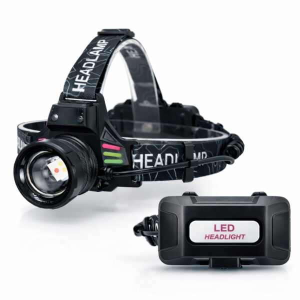 WK3064 multicolor zoomable motion sensor headlamp with replaceable batteries showing complete multicolor headlamp kit