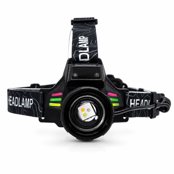 WK3064 multicolor zoomable motion sensor headlamp with replaceable batteries - front multicolor headlamp view