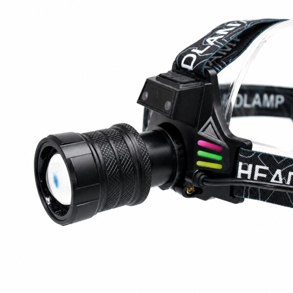 WK3064 multicolor zoomable motion sensor headlamp with replaceable batteries - zoom lens detail
