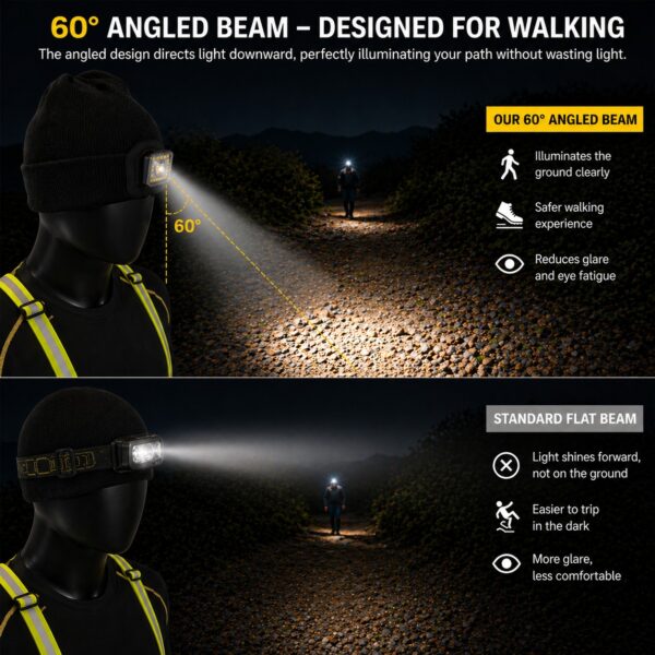 WK3067 two-in-one LED light beanie with a detachable headlamp module - 60-degree beam graphic