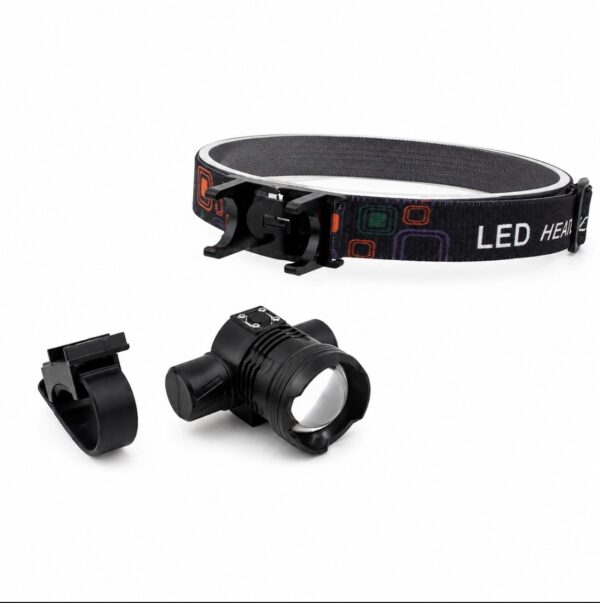 WK3074 two-in-one zoomable headlamp and bicycle light with dual mounting hardware showing headlamp and bicycle-light kit